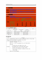 [인적자원관리] 대한화재의 인사제도-11