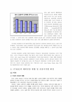 (주)홍진 HJC 국제마케팅-6