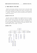 [경영조직론] 세림제지의 발전에 따른 조직의 변화와 앞으로의 전망-4