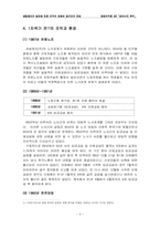 [경영조직론] 세림제지의 발전에 따른 조직의 변화와 앞으로의 전망-5
