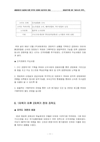 [경영조직론] 세림제지의 발전에 따른 조직의 변화와 앞으로의 전망-11