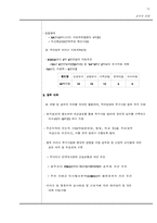 [글로벌경영전략] 정치적위험성과 기업에 대해서-12
