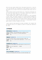 벽산건설의 인적자원관리-4