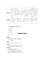 [사업계획서] 개인 맞춤형 컬러 음료 카페-3