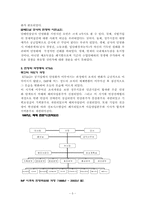 [경영조직론] KT&G(한국담배 인삼공사) 조직변화-5