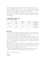 [경영조직론] KT&G(한국담배 인삼공사) 조직변화-7