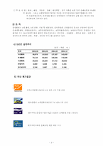 [윤리경영] 삼성화재의 기업윤리경영-3
