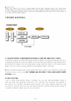 [윤리경영] 삼성화재의 기업윤리경영-20