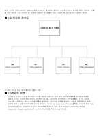 [인사관리] LG전자의 인사관리-4