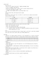 [인사관리] LG전자의 인사관리-15