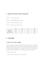 [사업계획서] 남성용 패션 및 액세서리-2