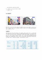 [사업계획서] 남성용 패션 및 액세서리-10