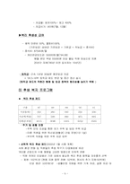 [인적자원관리] 포스코의 보상관리제도-6