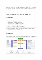 [사회조직론] 시민회의에 대한 조직론적접근-7