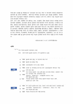 [윤리경영] 김정문 알로에와 롯데의 기업윤리와 사회적 공헌-7