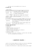 [인사관리] 우수보상제도 운영사례-12