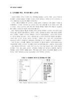 [다국적기업론] NOKIA 노키아의 국제화전략-3