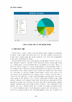 [다국적기업론] NOKIA 노키아의 국제화전략-6