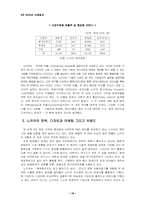[다국적기업론] NOKIA 노키아의 국제화전략-16