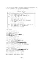 [조직행동론] GM대우의 M&A에 따른 문화적 차이-12