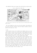 [국제조직론] 탈냉전기 NATO의 변화와 전망-14