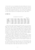 [공기업론] 한국담배인삼공사(KT&G) 경영평가-13