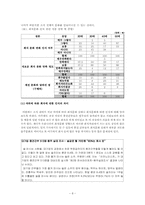 [조직행동론] 우리나라 회식문화의 조직행동 분석-8