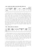 [조직행동론] 우리나라 회식문화의 조직행동 분석-14