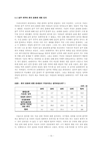 [조직행동론] 우리나라 회식문화의 조직행동 분석-15