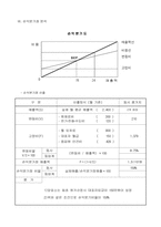 [사업계획서] 전통음식 take-out 사업계획서-16