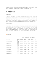 [재무관리] 동화홀딩스 재무조사-9