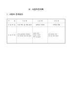 [사업계획서] 자외선 스팀 멸균기-10