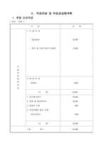 [사업계획서] 자외선 스팀 멸균기-12