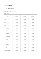 [사업계획서] 자외선 스팀 멸균기-17