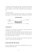 [다국적기업] 자동차산업 르노-닛산의 전략적제휴-6