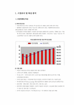[사업계획서] 테마가 있는 커피숍-4