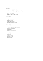 [사업계획서] 테마가 있는 커피숍-13