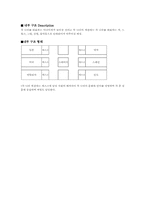 [사업계획서] 테마가 있는 커피숍-14