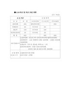 [사업계획서] 테마가 있는 커피숍-17