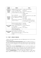 [국제기업론] 로레알 국제경영사례분석-7