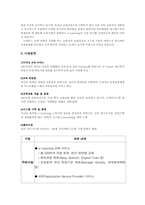 [인적자원개발] 크레듀 현장 방문-2