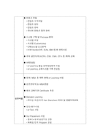[인적자원개발] 크레듀 현장 방문-3