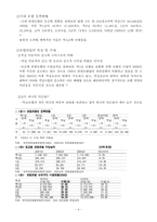 [호텔인적자원] `소피텔 앰버서더 서울` 직무분석과 수정방안-4