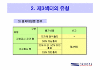제3섹터의 현황과 활성화 방안 -사례 중심으로-9
