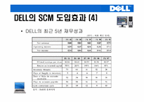 [생산관리] DELL컴퓨터(델컴퓨터)의 기업전략-11