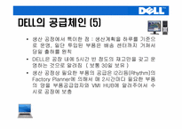[생산관리] DELL컴퓨터(델컴퓨터)의 기업전략-16