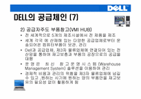 [생산관리] DELL컴퓨터(델컴퓨터)의 기업전략-18