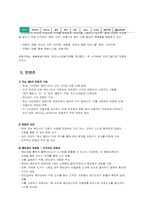[인터넷비즈니스] 인터넷서점 모닝365닷컴 분석-8