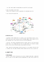 [인터넷비즈니스] 인터넷서점 모닝365닷컴 분석-12