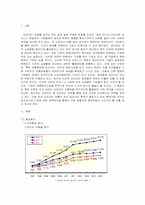 [인터넷기업성공사례분석] 롯데닷컴 분석-2